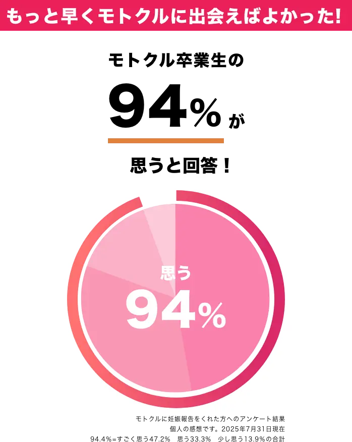 pc-section-graph-bg.webp