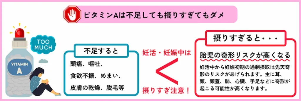 ビタミンAは不足しても撮りすぎてもダメ