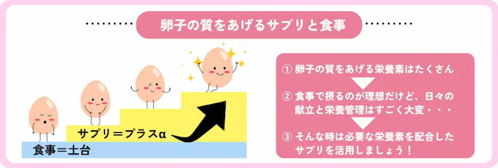 supplement-image1