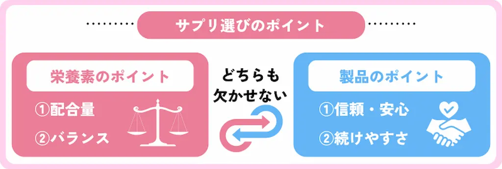 supplement-image6