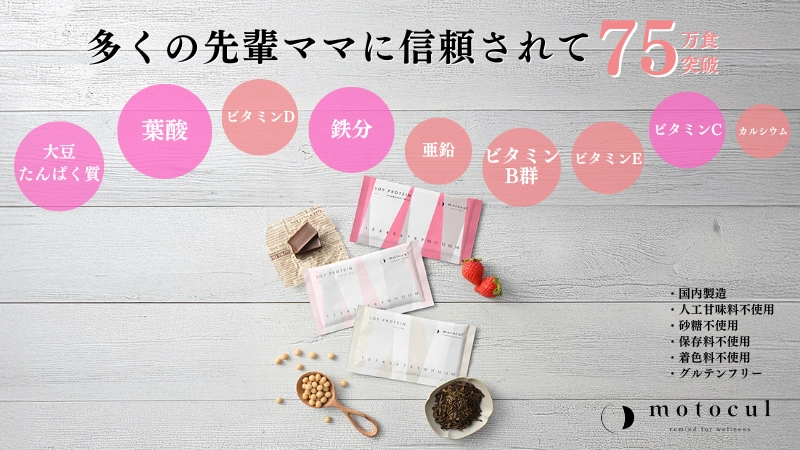 多くの先輩ままに信頼されて75万食突破。妊活プロテイン motocul のバナー画像