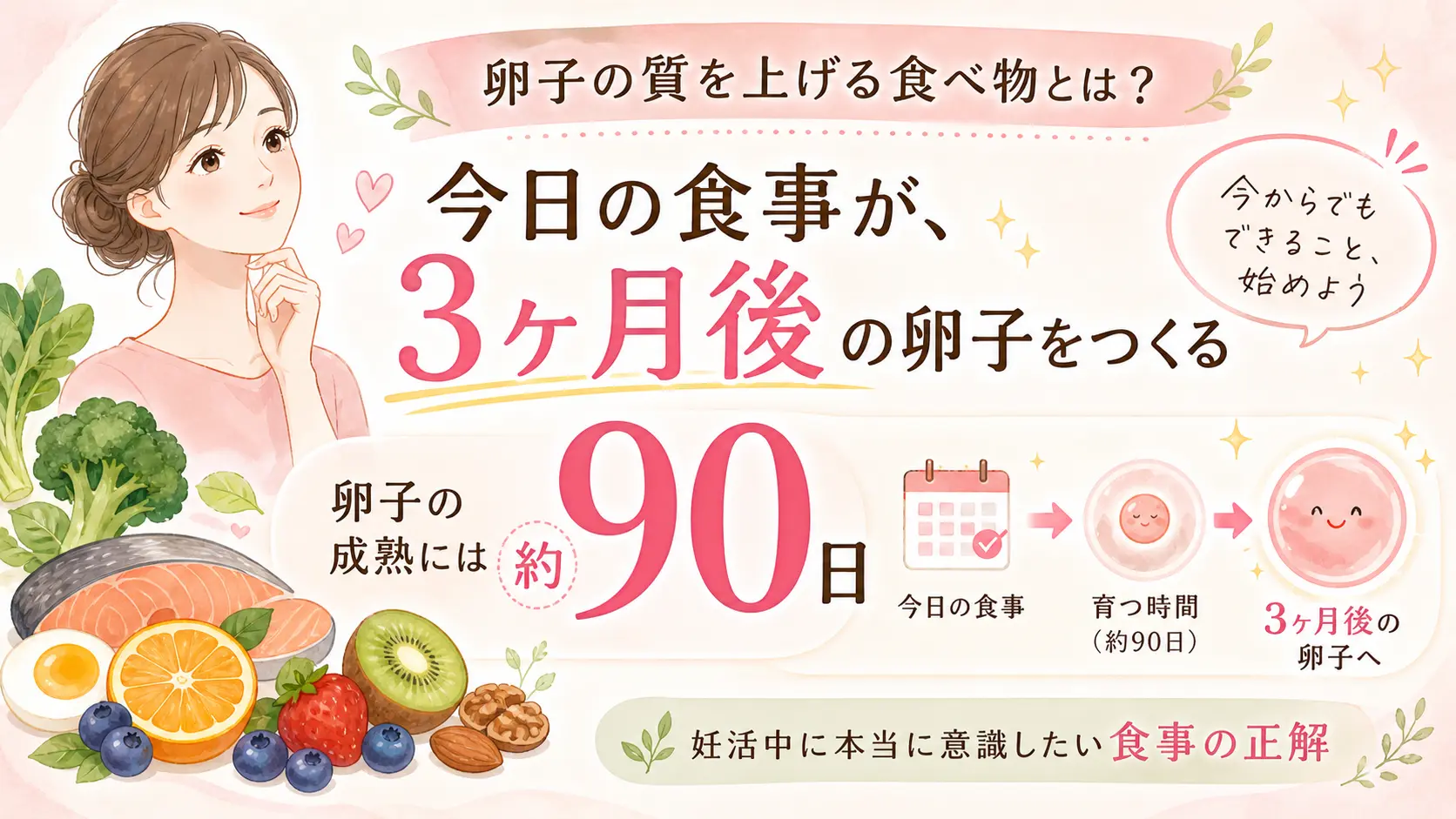 卵子の質を上げる食べ物とは？のヒーローイメージ
