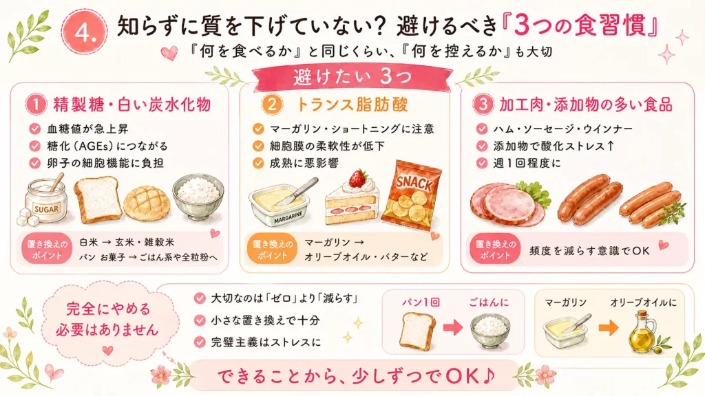 知らずに質を下げていない？避けるべき「3つの食習慣」を説明した画像