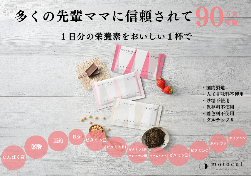 妊活プロテイン モトクルの総出荷数が90万食を突破しました。